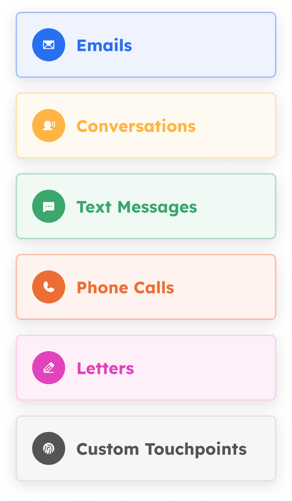 Touchpoint types including emails, conversations, text messages, phone calls, letters, and custom touchpoints