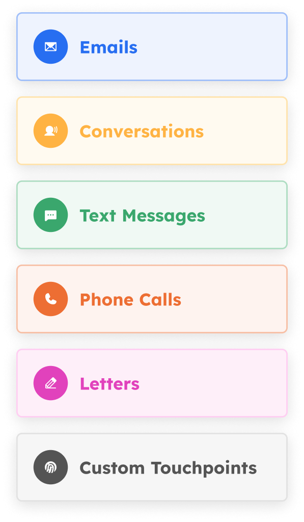 Touchpoint types including emails, conversations, text messages, phone calls, letters, and custom touchpoints