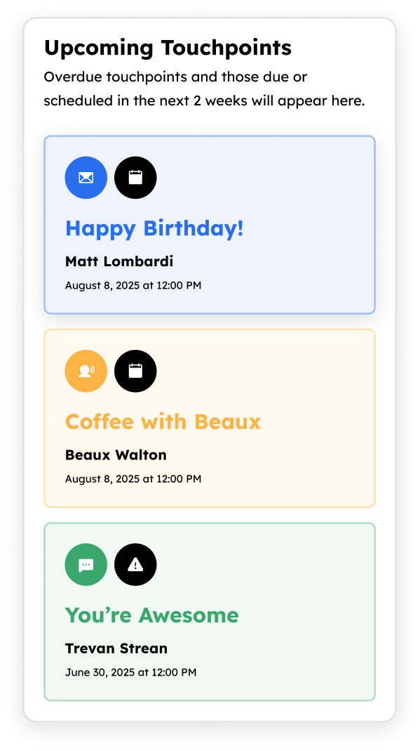 Upcoming touchpoints dashboard showing scheduled donor communications